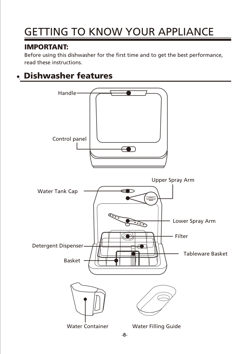 COMFEE dishwasher parts diagram including spray arms filter basket and detergent dispenser