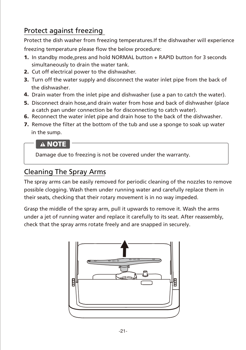 COMFEE dishwasher spray arm cleaning diagram