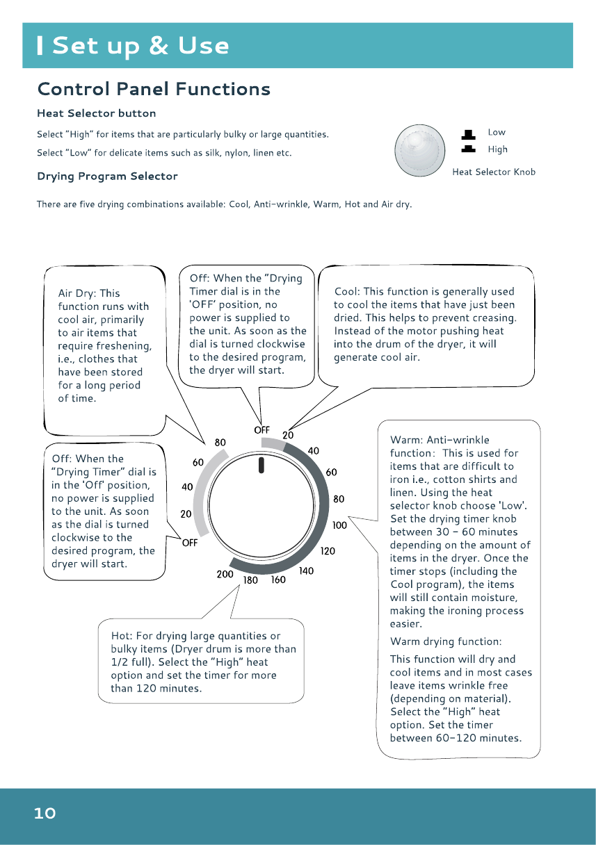Compact dryer control panel functions and heat settings
