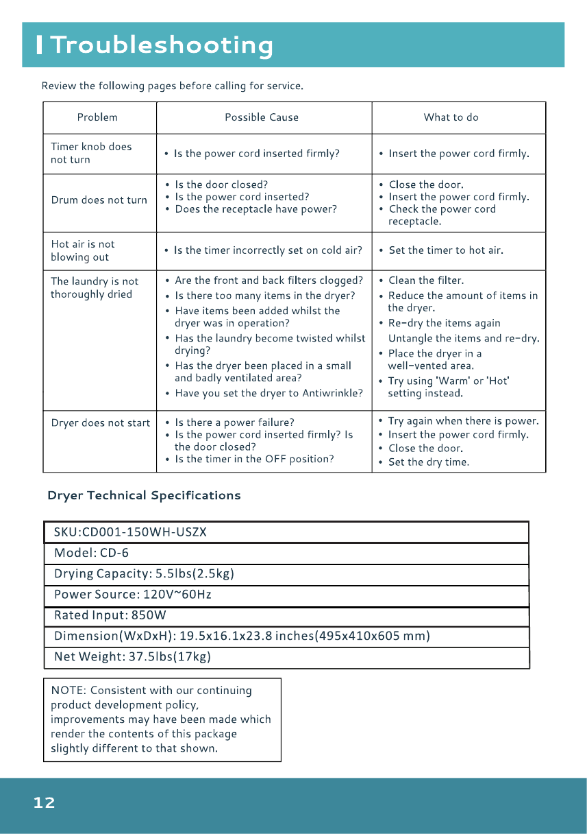 Compact dryer troubleshooting table