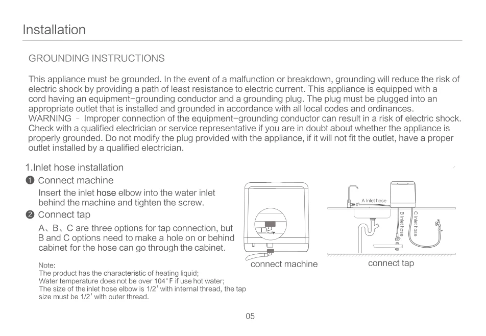 Hermitlux dishwasher inlet hose installation diagram