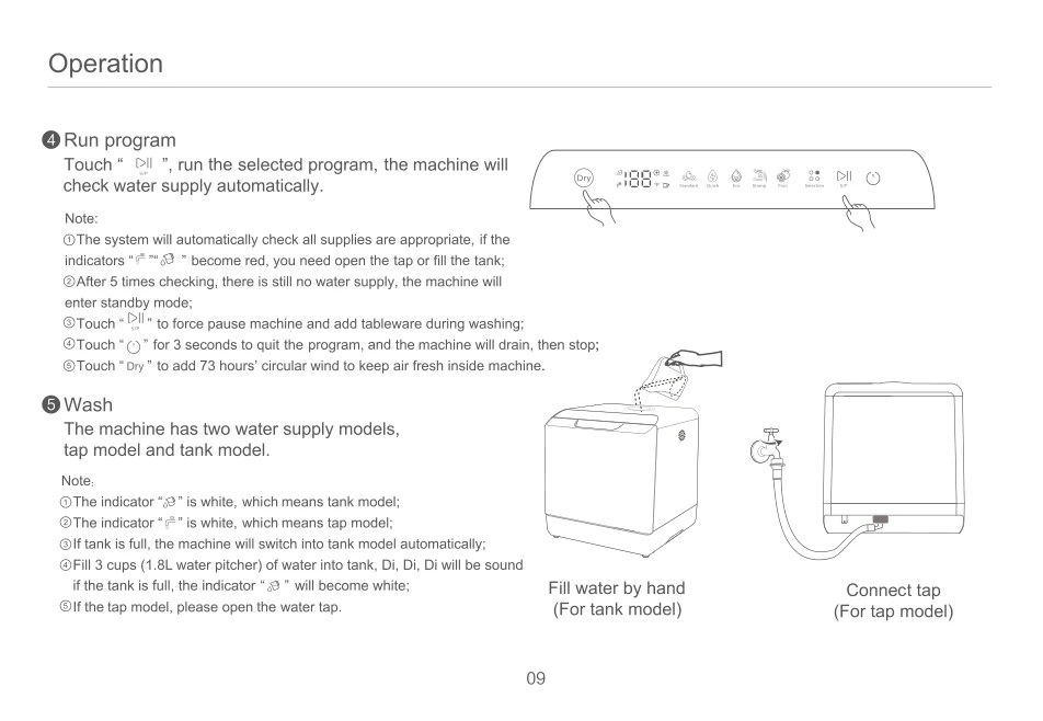Hermitlux dishwasher operation page showing start pause and water supply modes