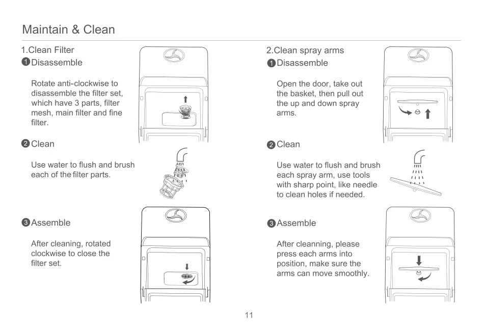 Hermitlux dishwasher maintain and clean page showing filter and spray arm cleaning