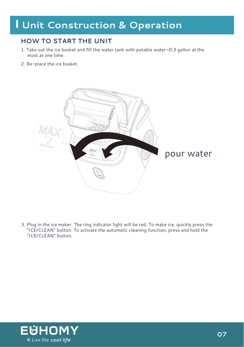 How to add water to Euhomy ice maker