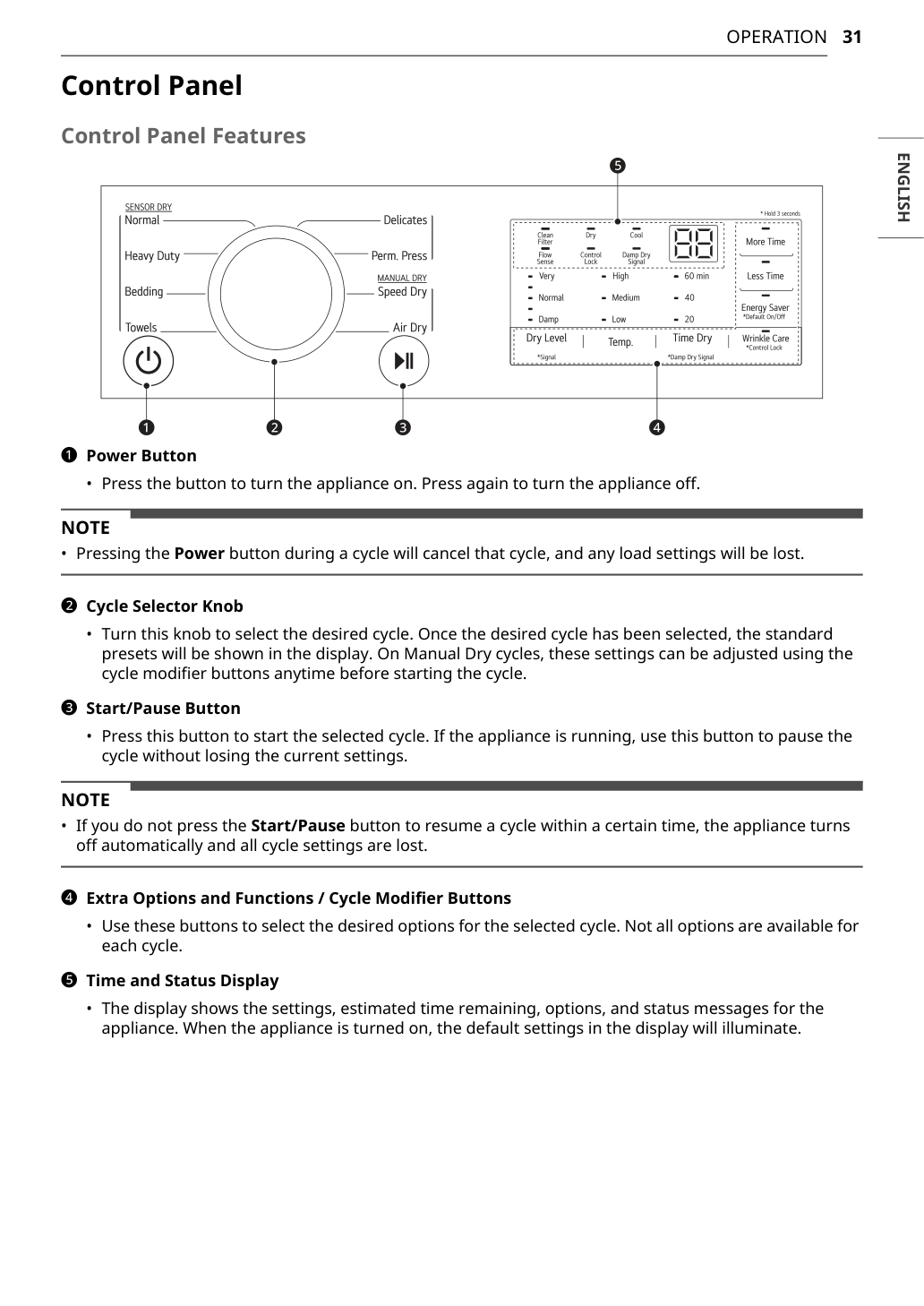 LG dryer control panel manual screenshot
