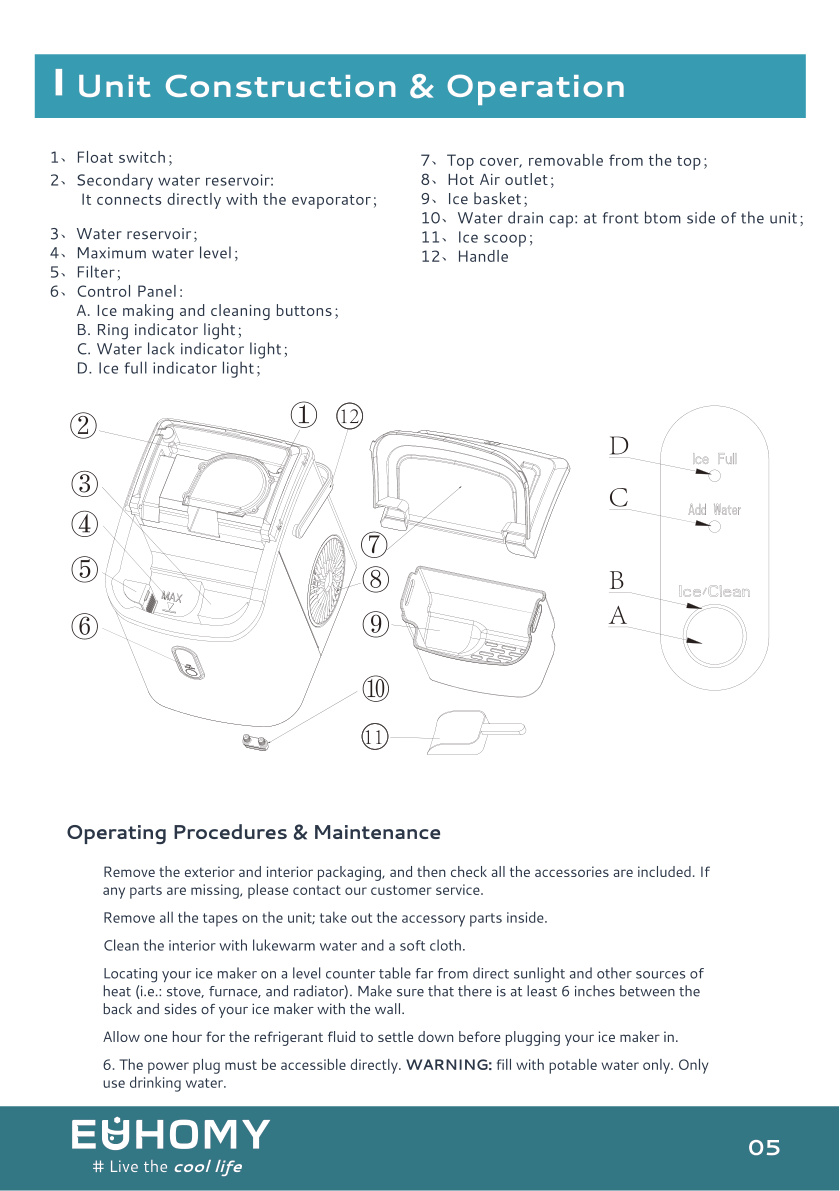 Euhomy ice maker parts and control panel