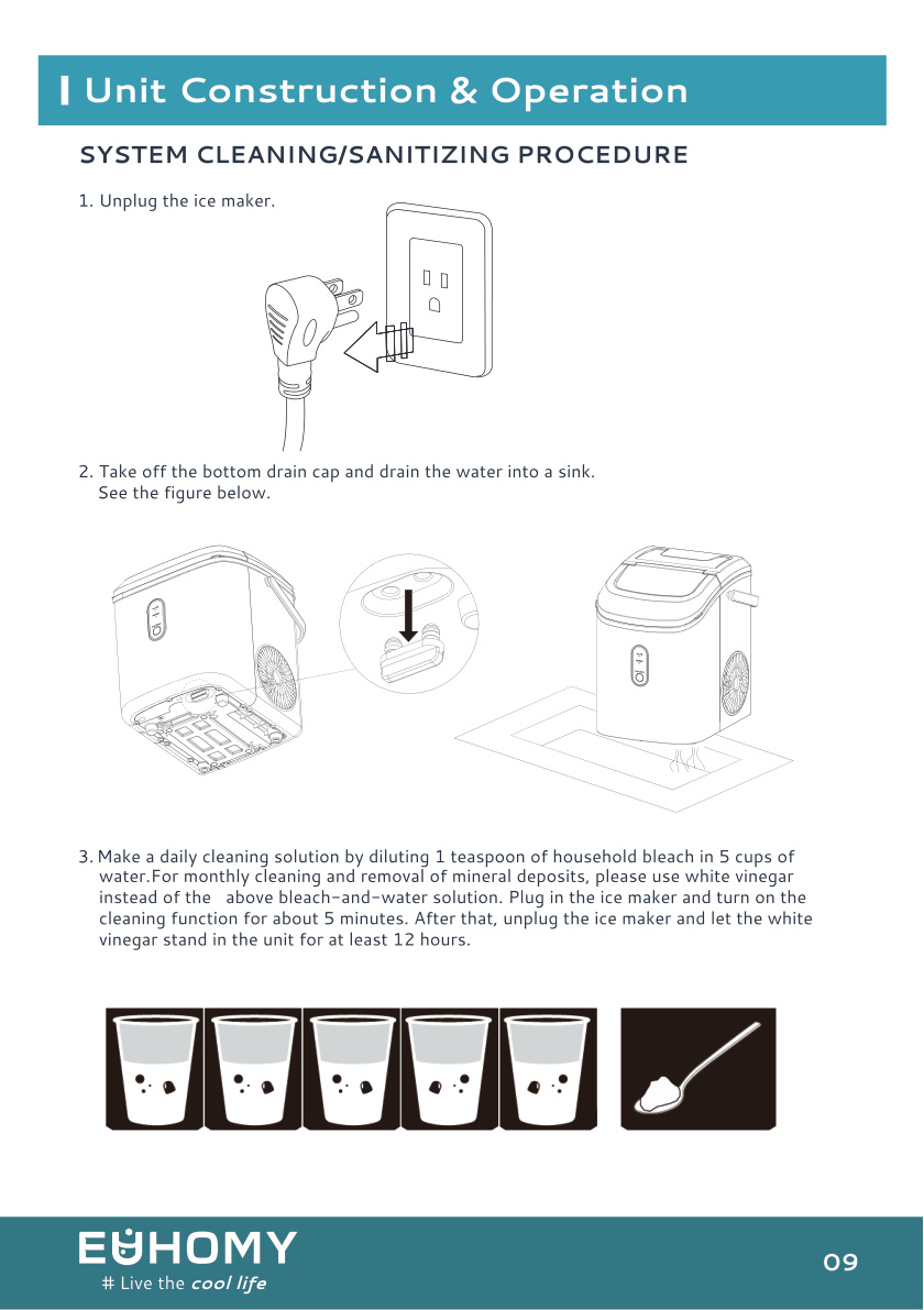 Euhomy system cleaning and draining procedure