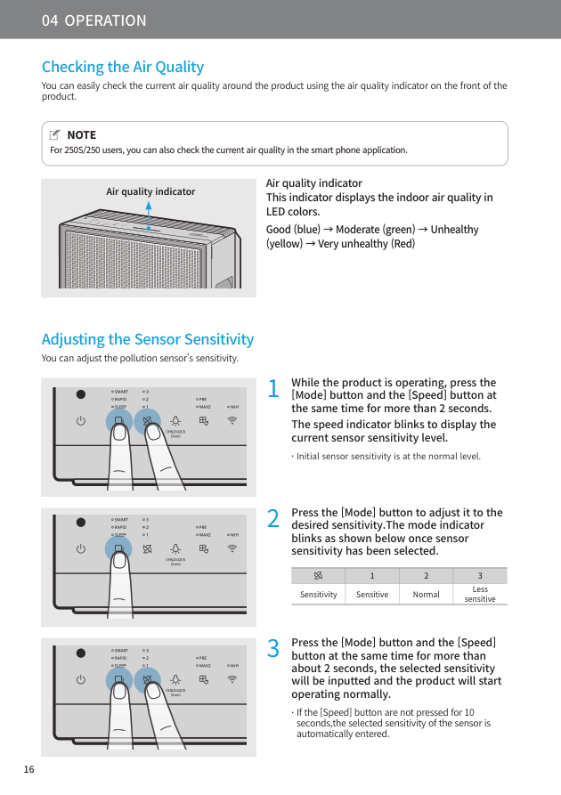 Coway Airmega air quality indicator and sensor sensitivity guide from the user manual