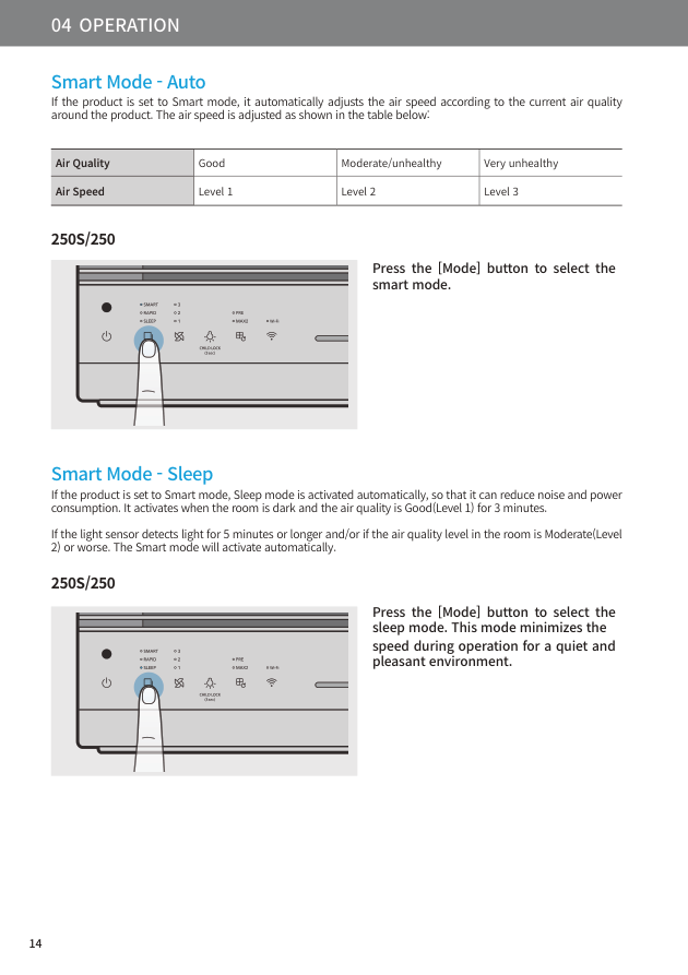 Coway Airmega Smart Auto and Sleep mode guide from the user manual