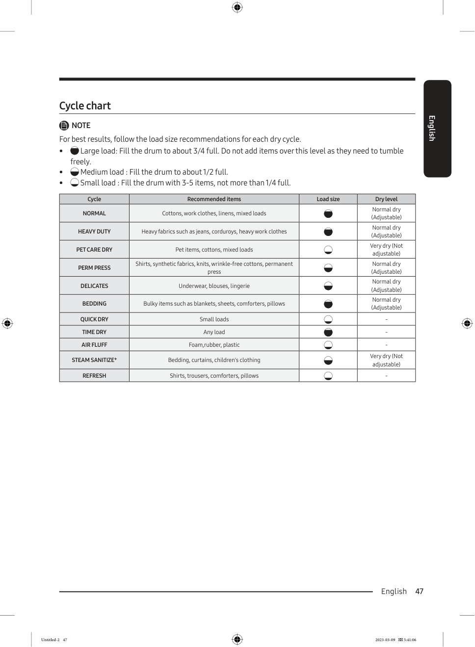 Samsung dryer cycle chart and load size recommendations