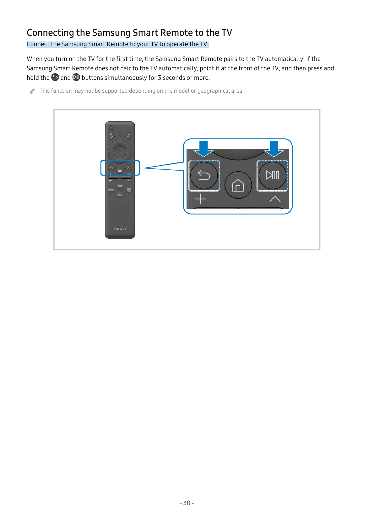 Samsung Smart Remote Return and Play/Pause buttons used for pairing